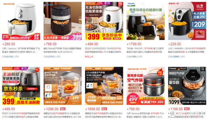 空气炸锅 菜谱大全（分享超实用的空气炸锅懒人食谱）