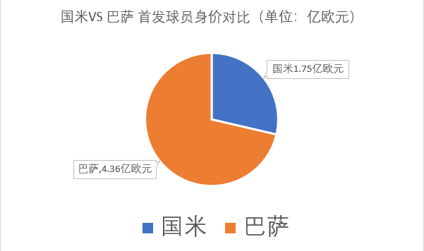 蓝黑军团该如何遏制巴萨(我预判你的预判：解析2010年国米3-1巴萨的经典战术弈)