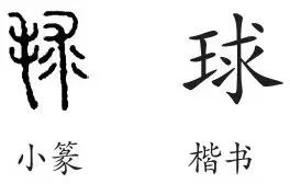 关于足球是怎么来的20字(《说文解字》球_你知道“球”到底是什么意思吗？)