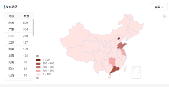 为什么用舆情监测系统？舆情监测系统相较人工有哪些优势？