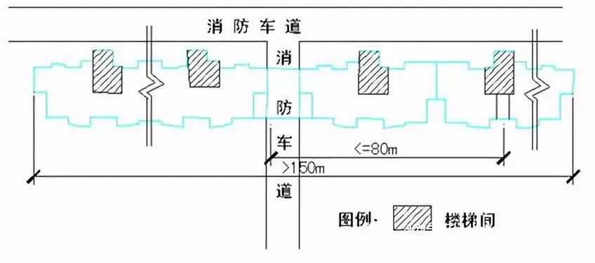 9米6货车转弯技巧图解图片