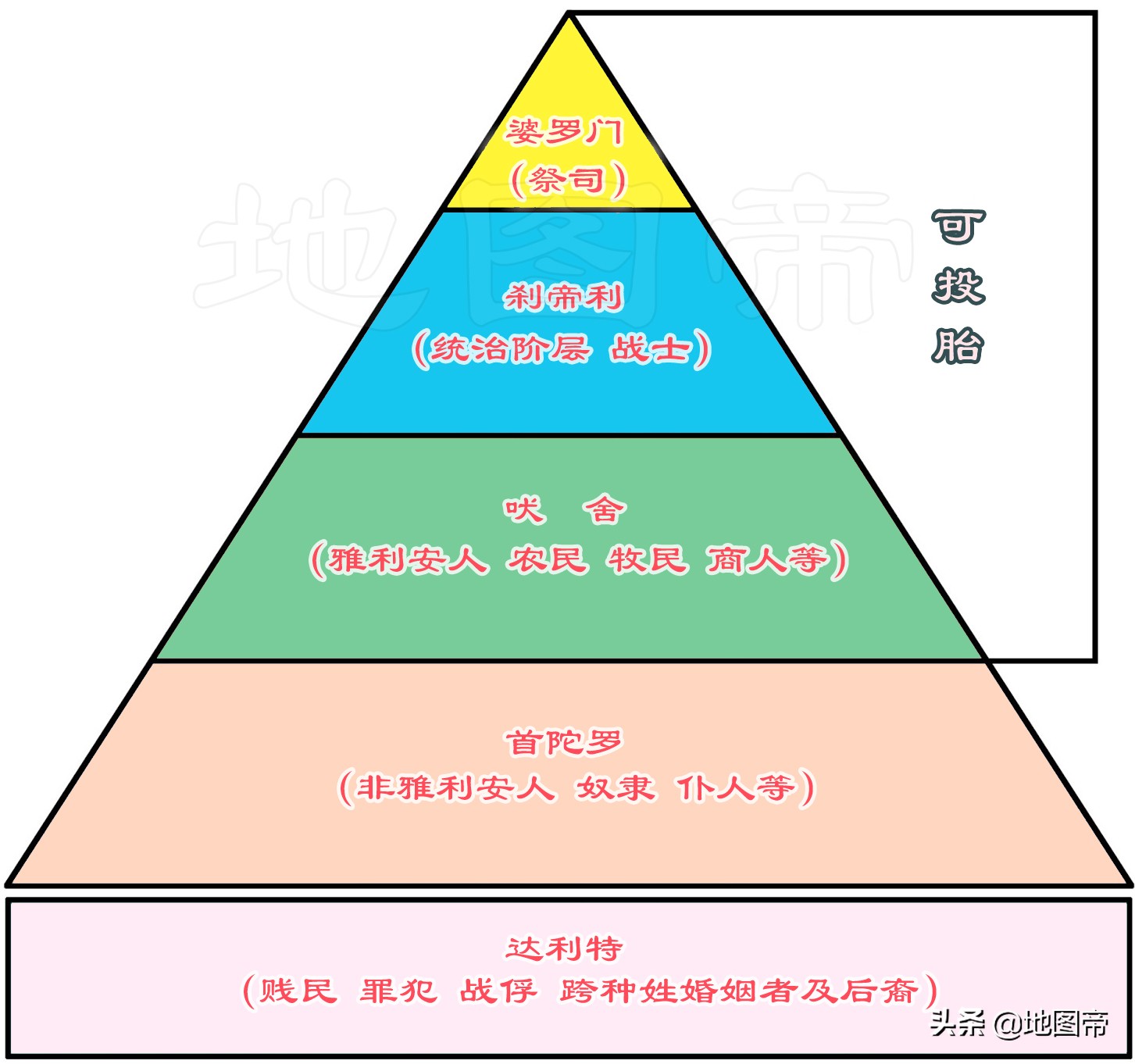 斯里兰卡面积（印度与斯里兰卡离得近信仰完全不同的原因）