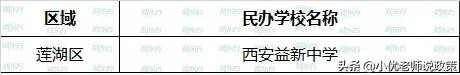 西安各区有哪些公办、民办学校？超全名单汇总
