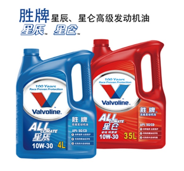 如何选择机油品牌？14个品牌详解，2万余字（推荐收藏）