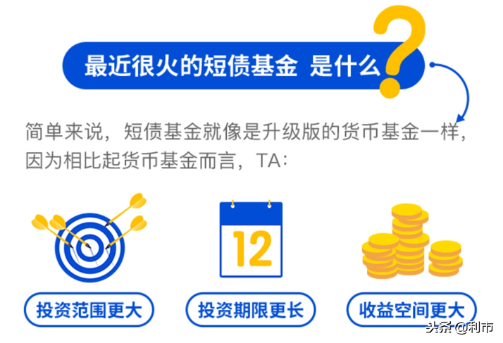 想让你的低风险收益再高一些？除了余额宝还有超短债！