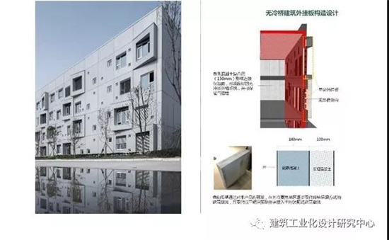 绿·筑作 | 中建科技成都绿色建筑产业园研发中心