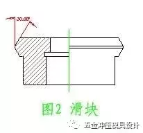 五金模具设计之图解旋切模