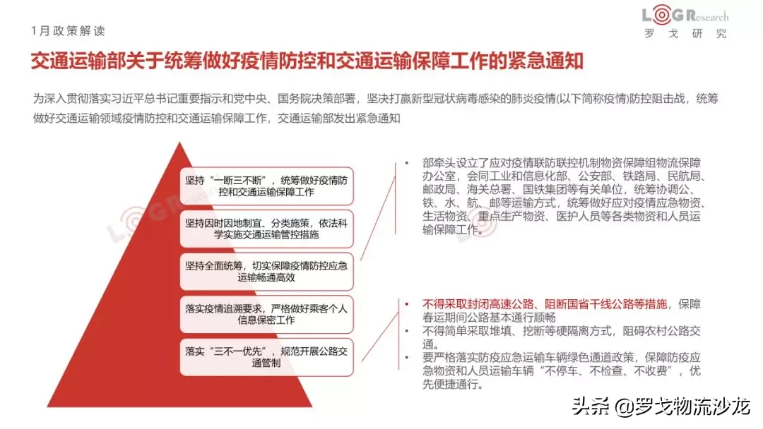 1月物流月报：企业开通绿色通道、九州通协助武汉红十字管理物资