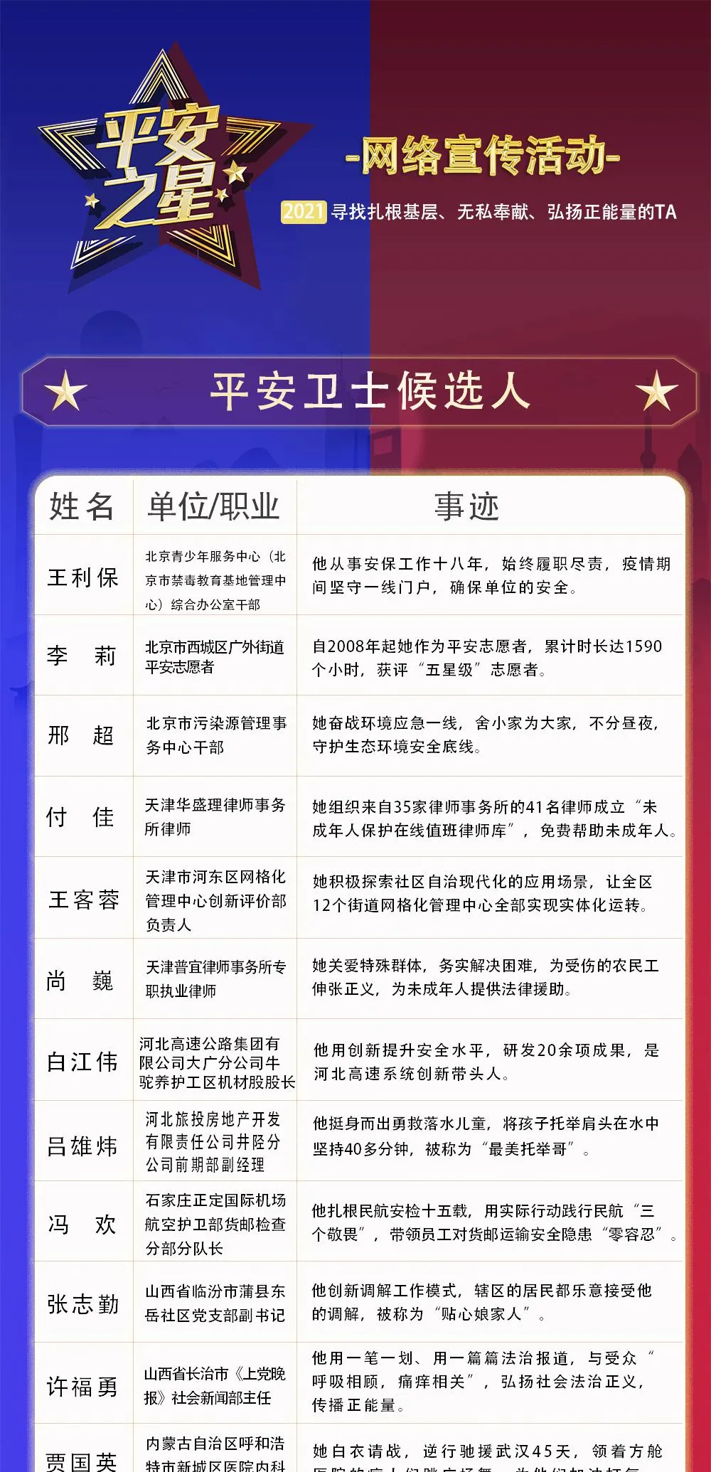 女法官去世7天后,最后四个心愿都成了现实