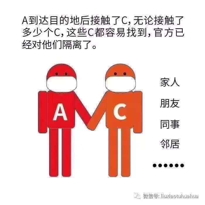 突发事件的定义及特征