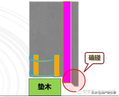 万科的首个装配式高层住宅是这样炼成的，不得不学