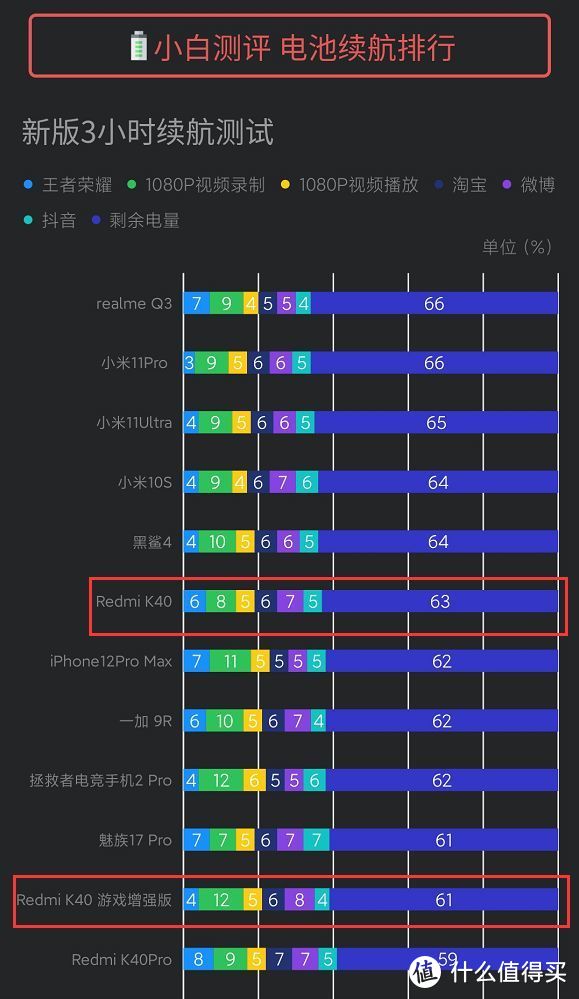 k40游戏增强版和k40哪个好（分享两者的对比评测）
