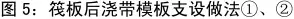 施工质量标准化图册（土建、安装样板）