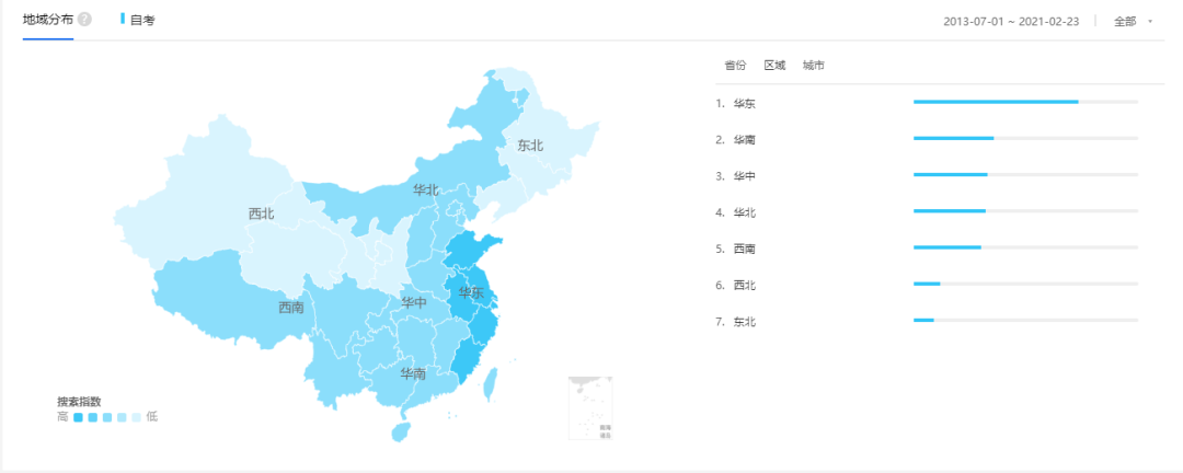 自考每年报考人数超乎你的想象