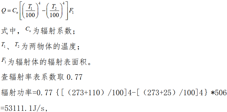 技术 | 三次风管热损分析与对措