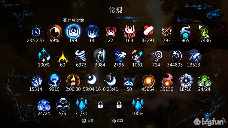 如梦童话，再续冒险 ——《奥日与萤火意志》评测