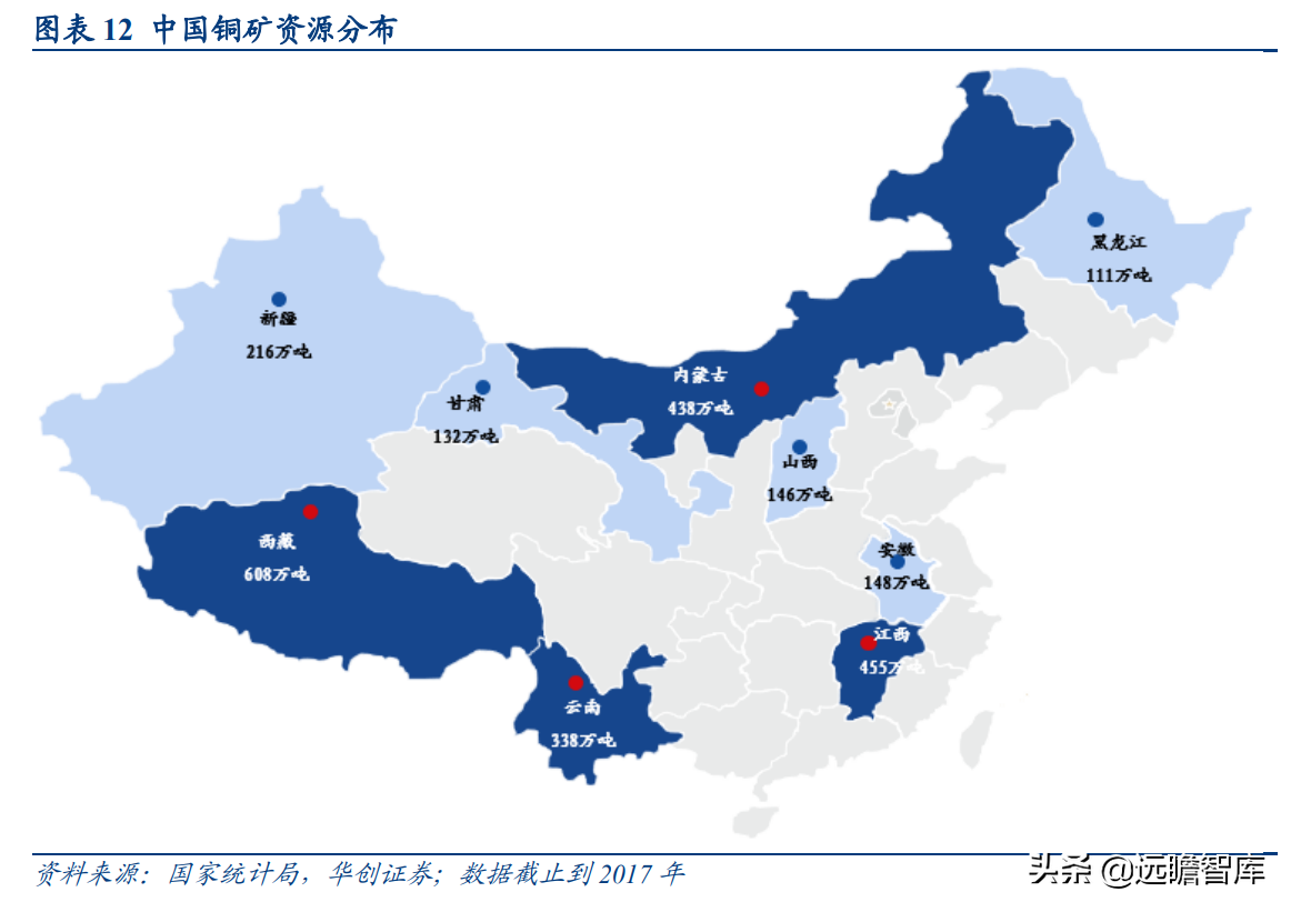 国之重器，有色金属行业深度研究报告：电解铜，属性决定应用