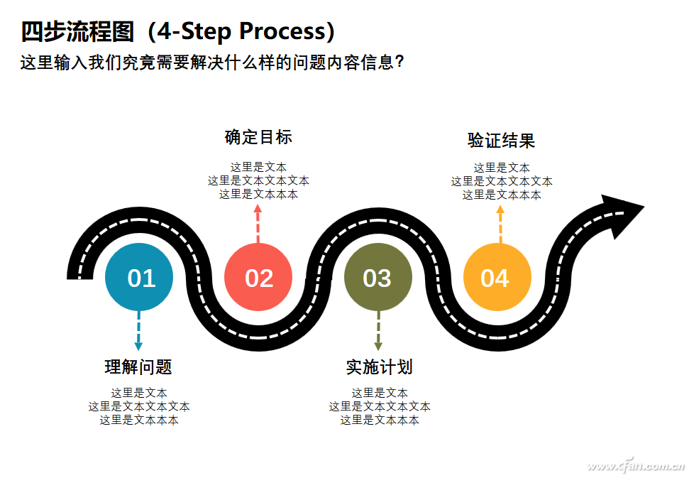 电脑怎么做ppt（电脑怎么做ppt教程）-第4张图片-巴山号