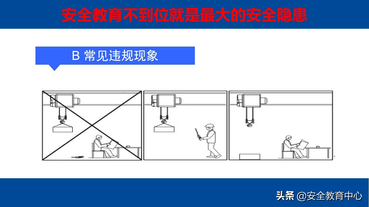 电动梁式起重机（行车）安全操作培训