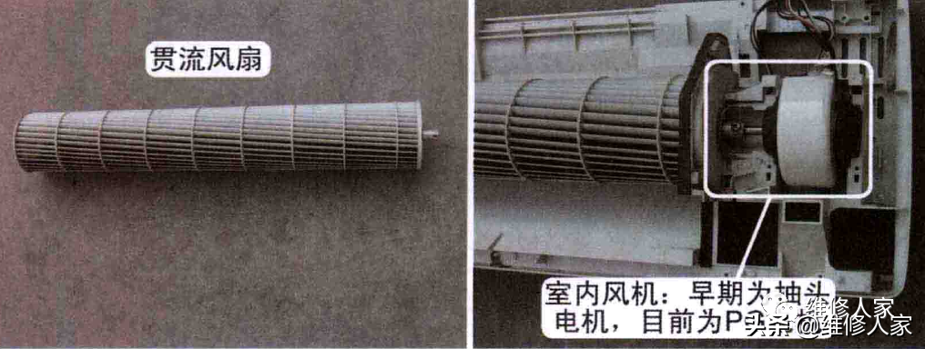 分体挂式空调器内部构造及部件名称知识