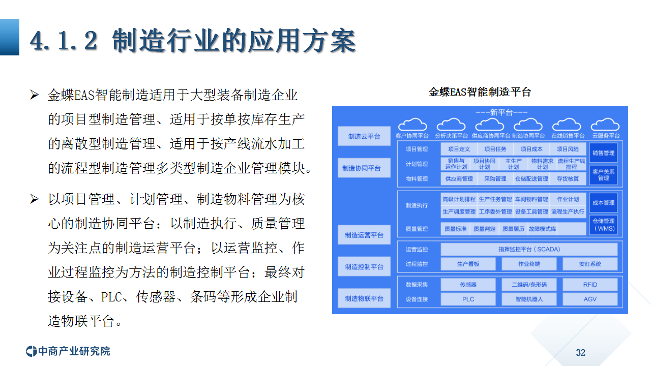 《2020年中国工业软件行业市场前景及投资研究报告》