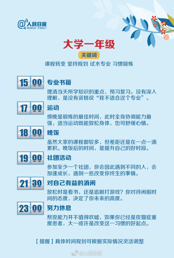 大学里作息时间怎么安排？必须完成哪些事？