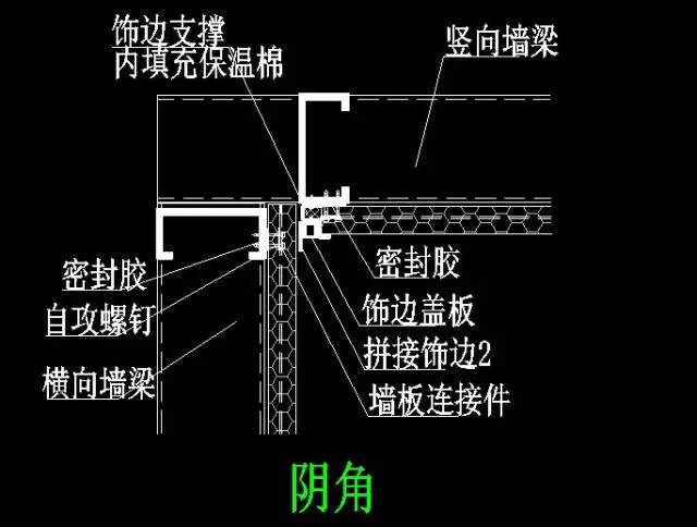 钢构人福利——钢结构围护安装图解（图文并茂）