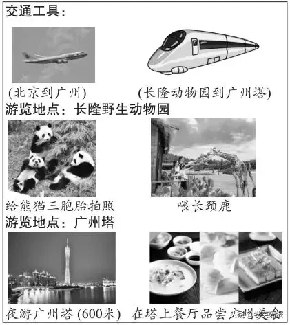 中考英语写作训练指导-写一张明信片