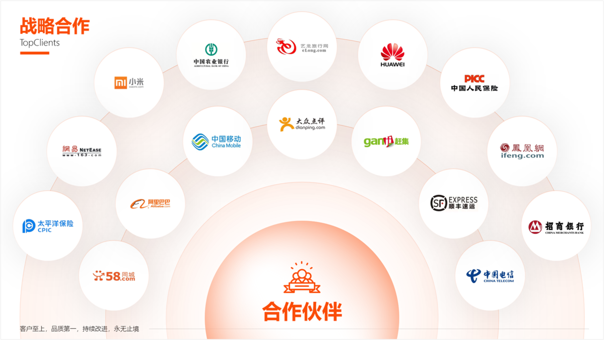 战略合作伙伴ppt页面怎么做免费分享高级感的设计技巧