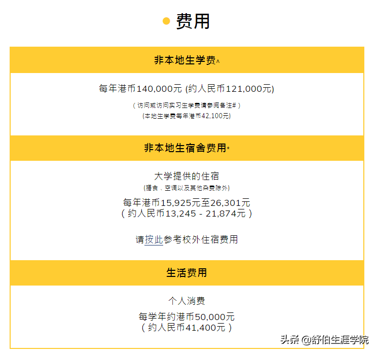 香港科技大学2022年本科招生网上申请系统今天开放