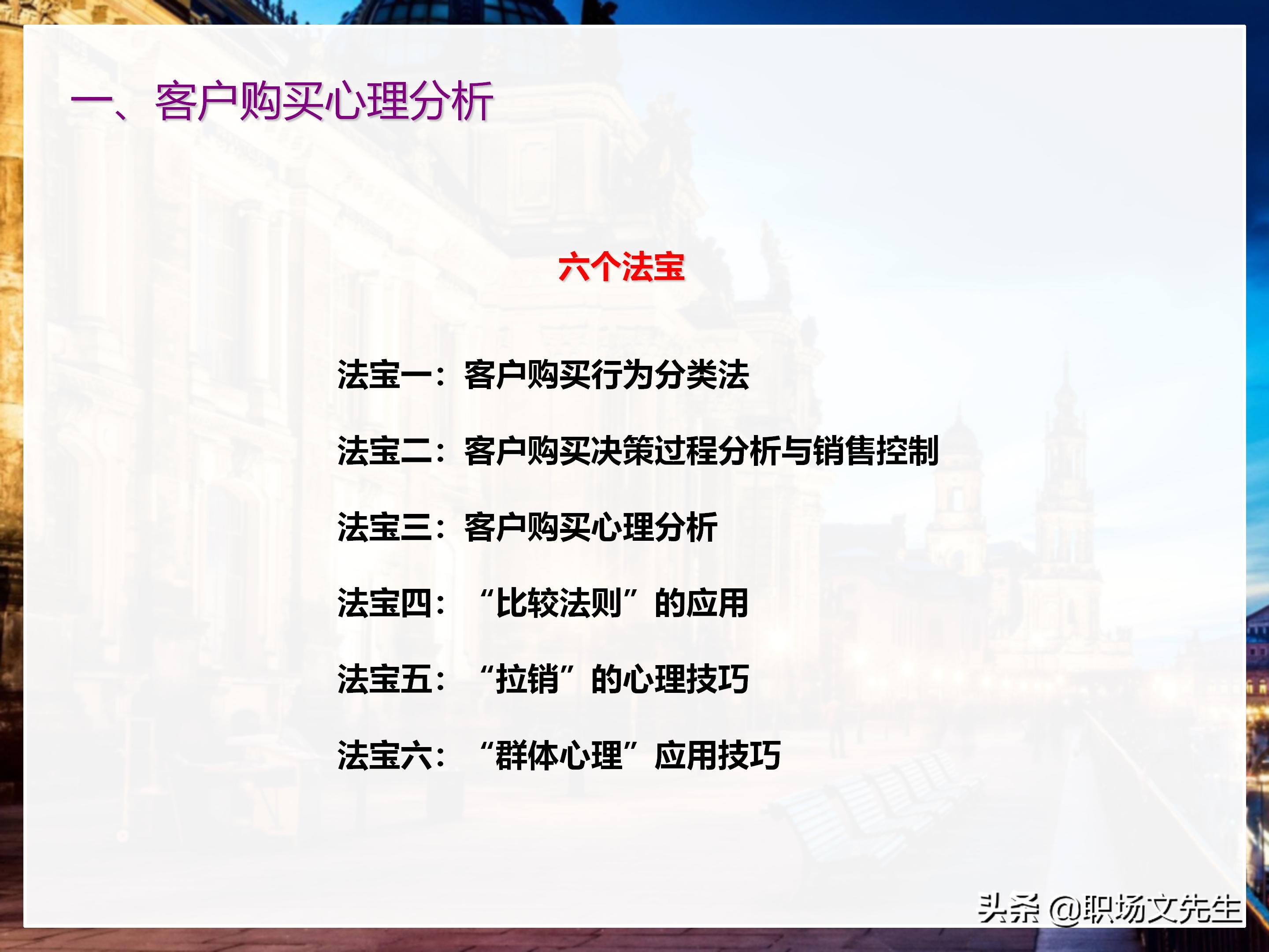 年薪200万大区销售总经理总结：198页销售技巧培训PPT，实战经验