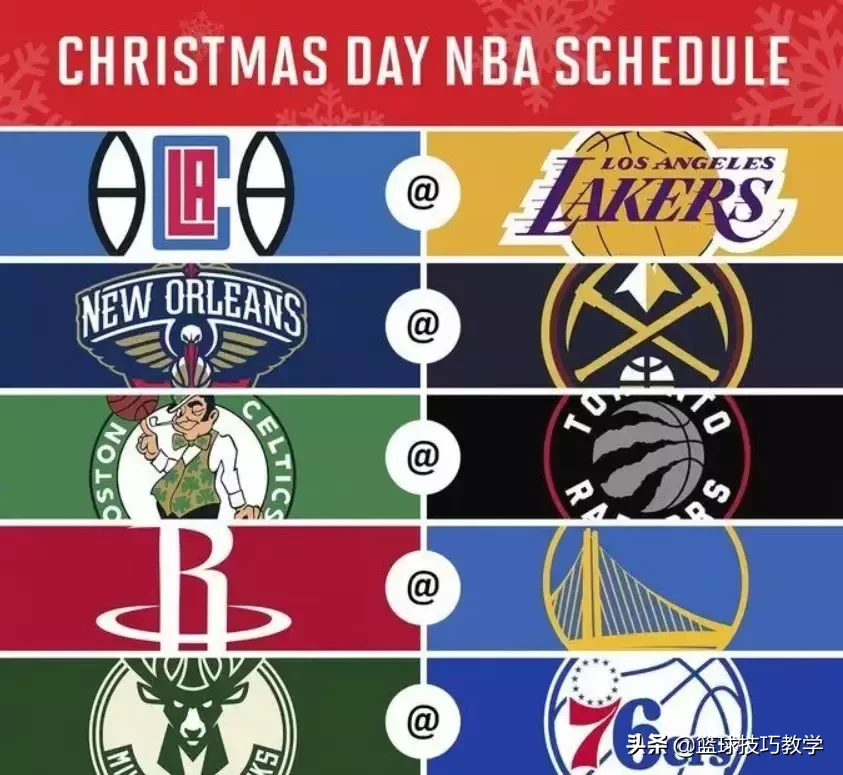 nba今日赛程战况湖人(NBA公布赛程，湖人和快船干上了，火勇又一次对决)