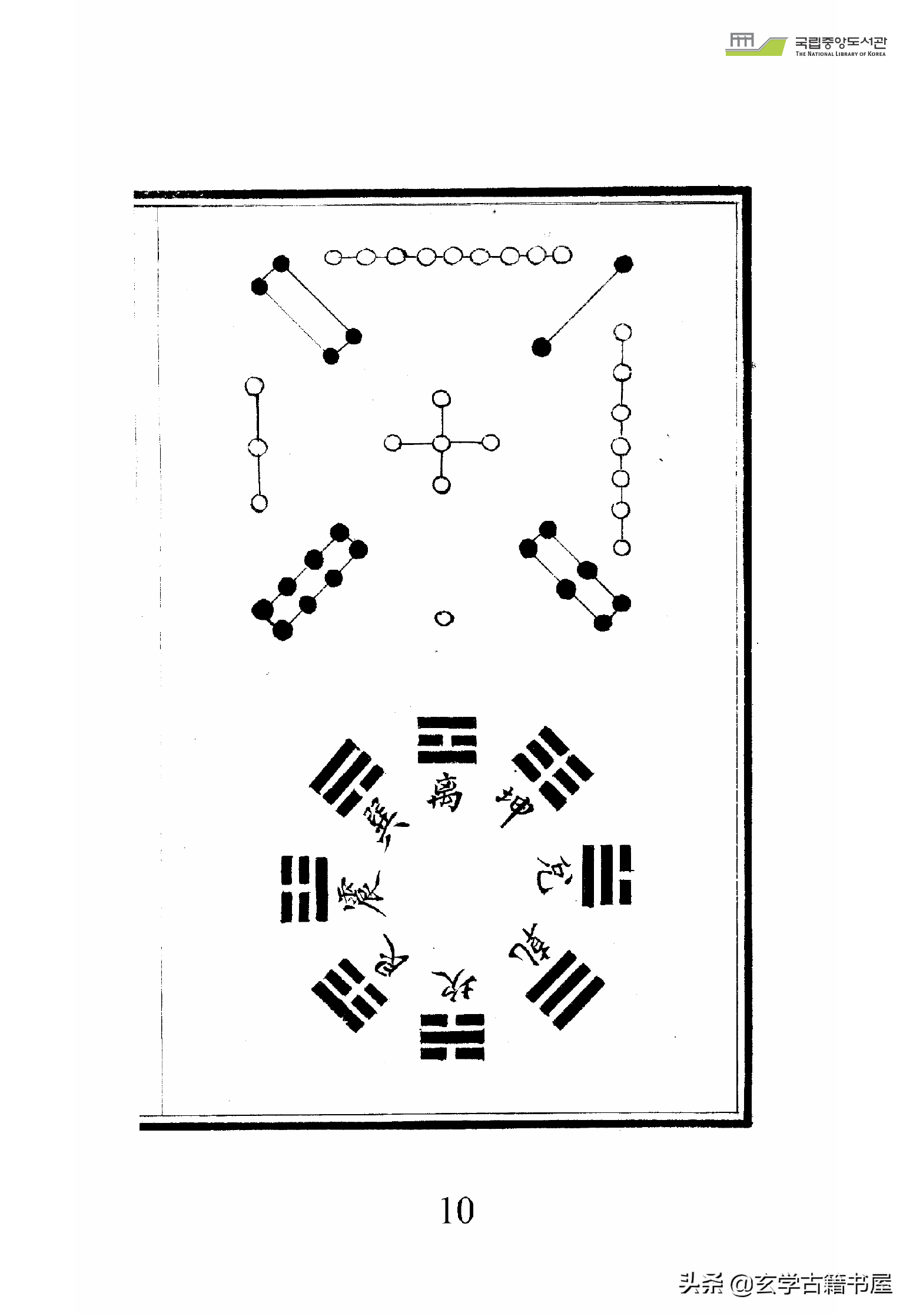 堪舆蒙击，风水古籍