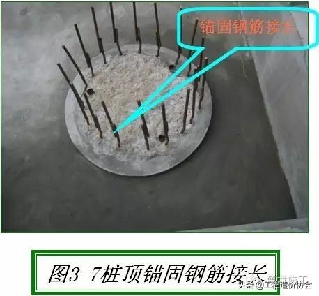 桩基工程、基坑工程这样做，保证你涨工资 - 标件库