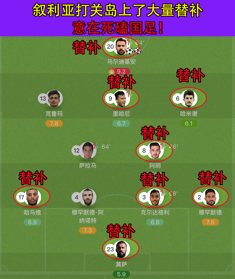 国足vs马尔代夫全场回放视频（世预赛：中国VS马尔代夫！对手全是半职业！国足不进5个就算输？）