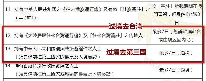 持护照和机票去澳门转飞、过境停留7天的详细攻略(2019年更新）