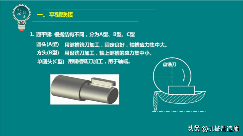 键联接和销联接不可马虎，49页PPT讲解键联接和销联接所有内容