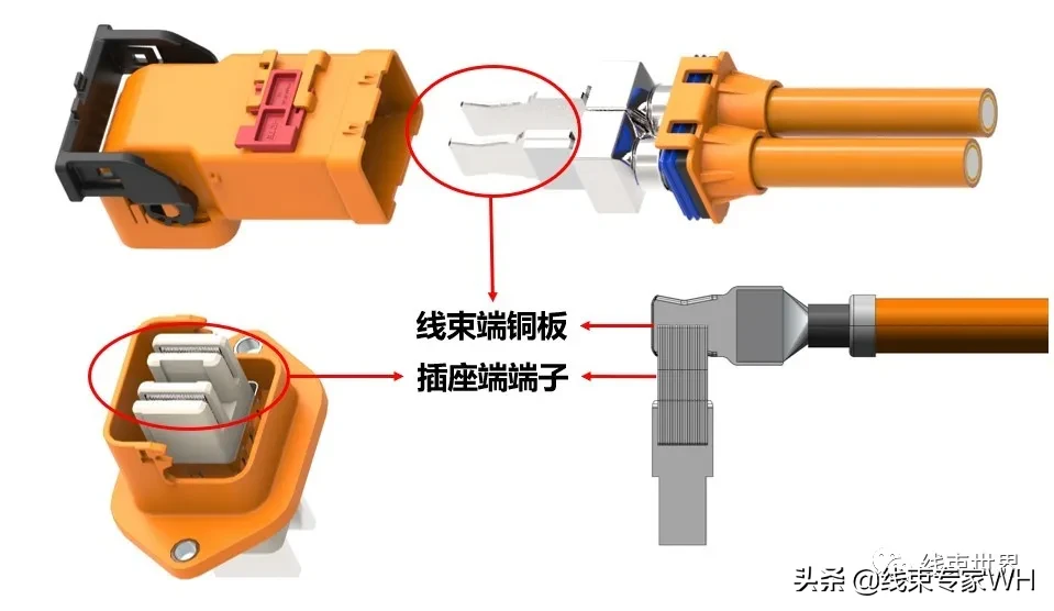 雪佛兰Bolt &Tesla 高压线束及连接器分析