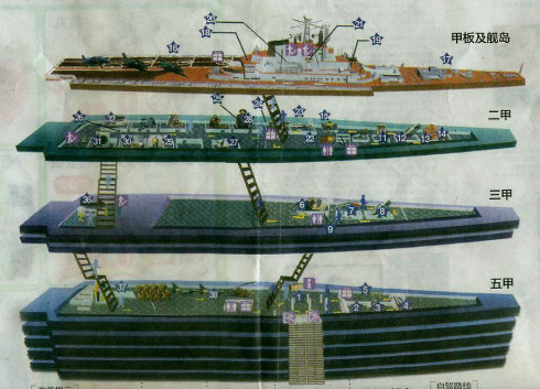 俄罗斯海军介绍(4)–黑海舰队