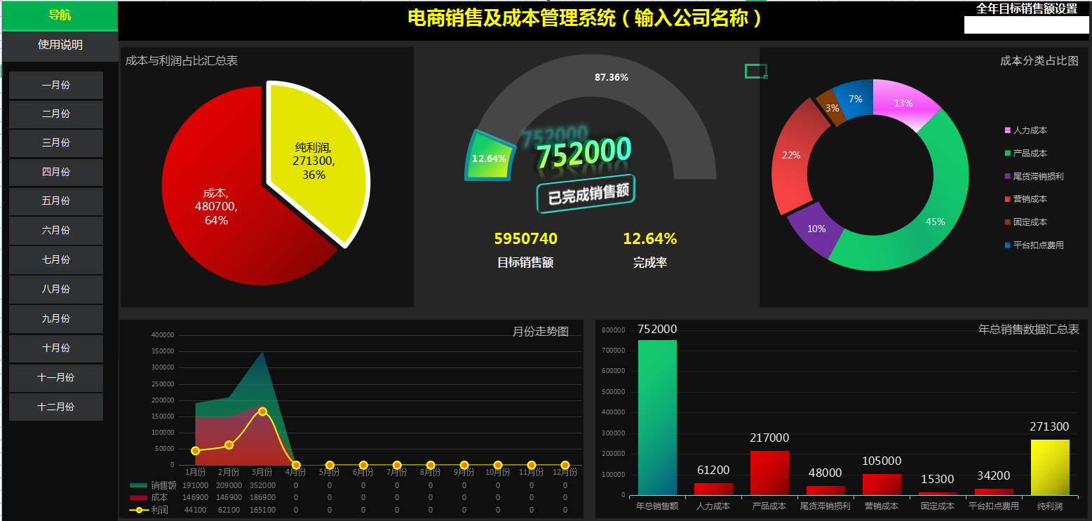 电商会计5年，月薪1.4w，有社保，分享下电商会计的工作经验