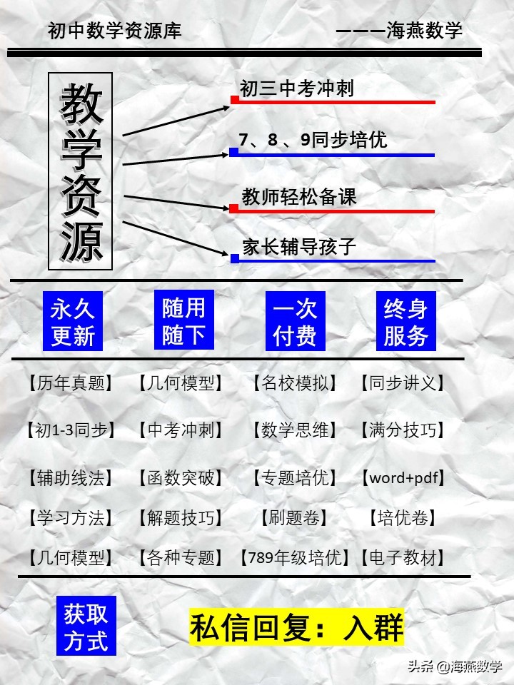 初中数学：四大数学思想与六大解题方法，掌握这些，中考还难吗