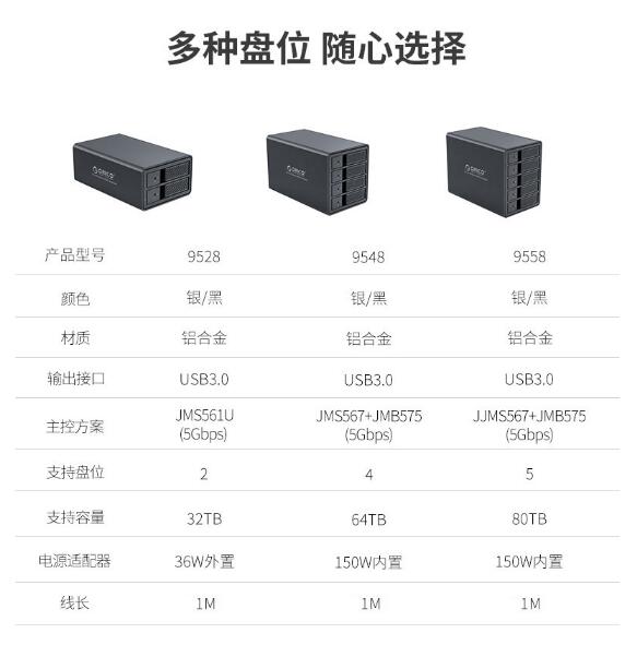 高效、便捷的ORICO双盘位磁盘阵列硬盘柜