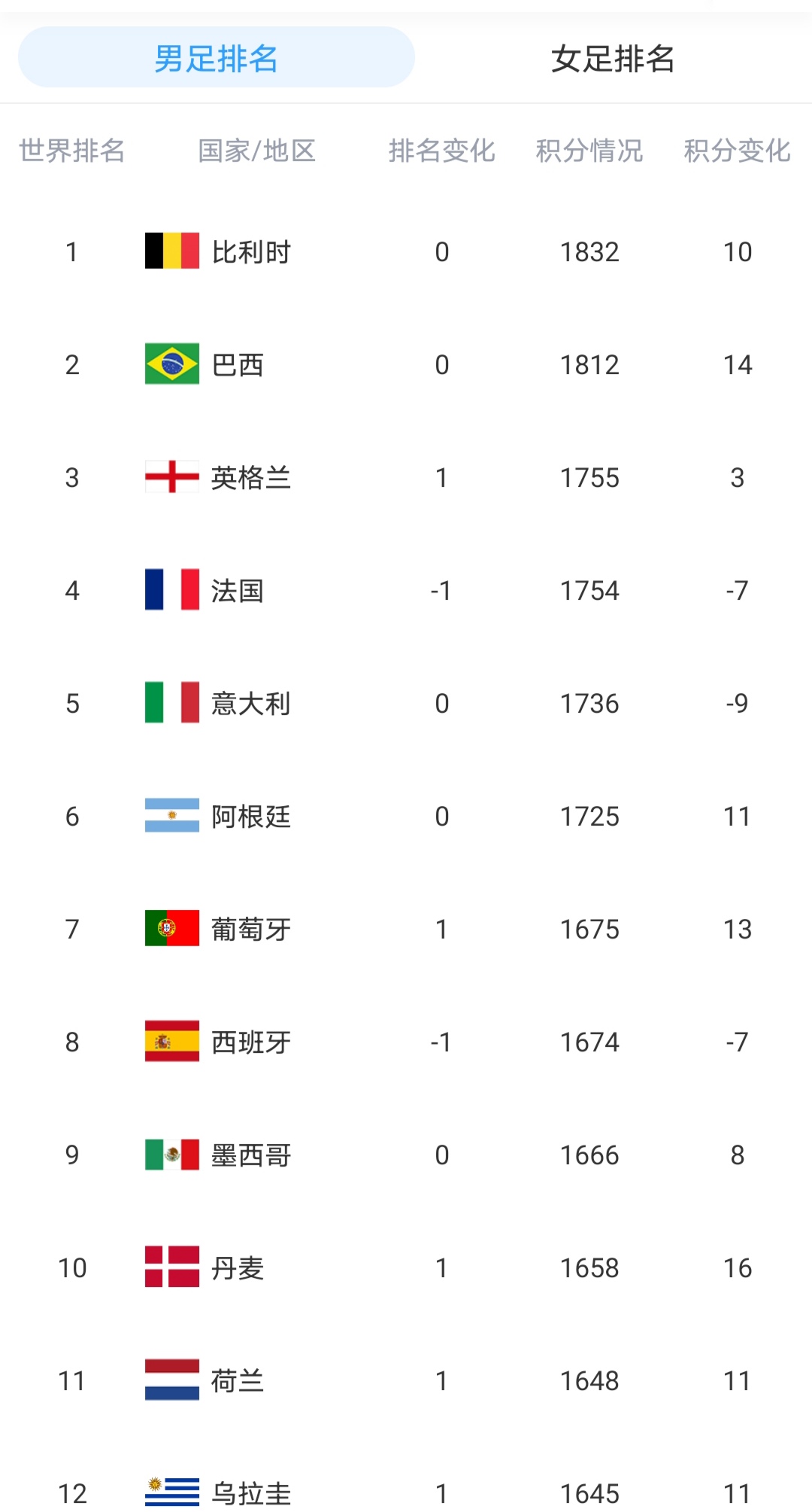 欧洲杯在线直播观看西班牙（欧国联半决赛！意大利VS西班牙，CCTV5直播，西班牙连栽跟头吗）
