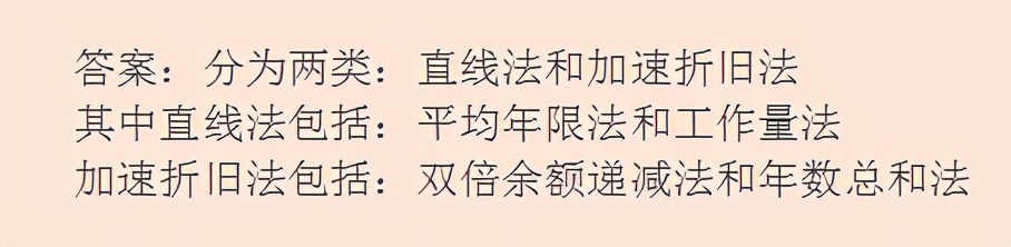 会计面试，HR常问问题解析，应届生建议收藏