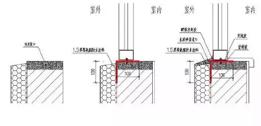 49个建筑防水工程标准化节点做法，轻松解决渗漏！