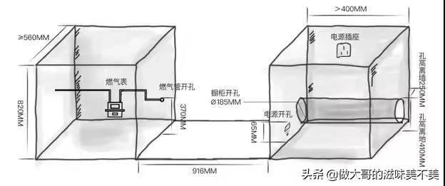 开放式厨房还想续命，只能靠这个—毕节最高性价比品味家装饰公司