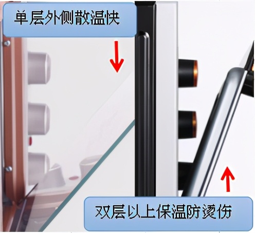 家用烤箱怎么選？家用烤箱哪個牌子的好？對比銷量榜家用烤箱優劣