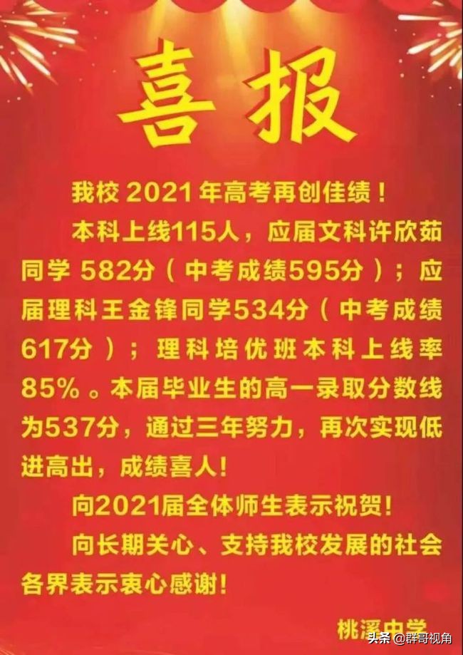 六安市14所高中2021年高考喜报汇总
