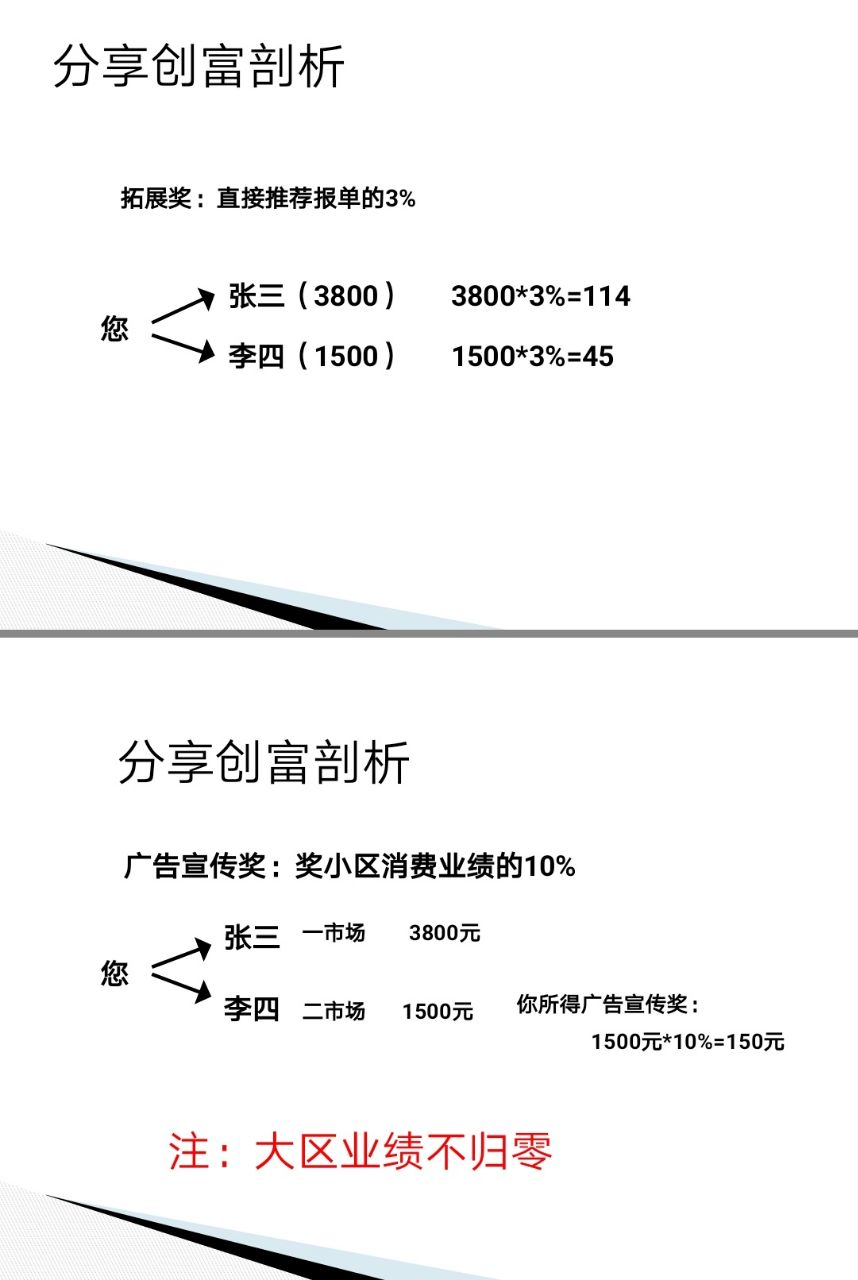宁河源酒业有限公司是什么样的模式诚招全国代理商2020年1月22日