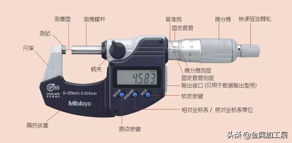 用了很多年的千分尺，你确定都用对了吗？一起看千分尺使用规范